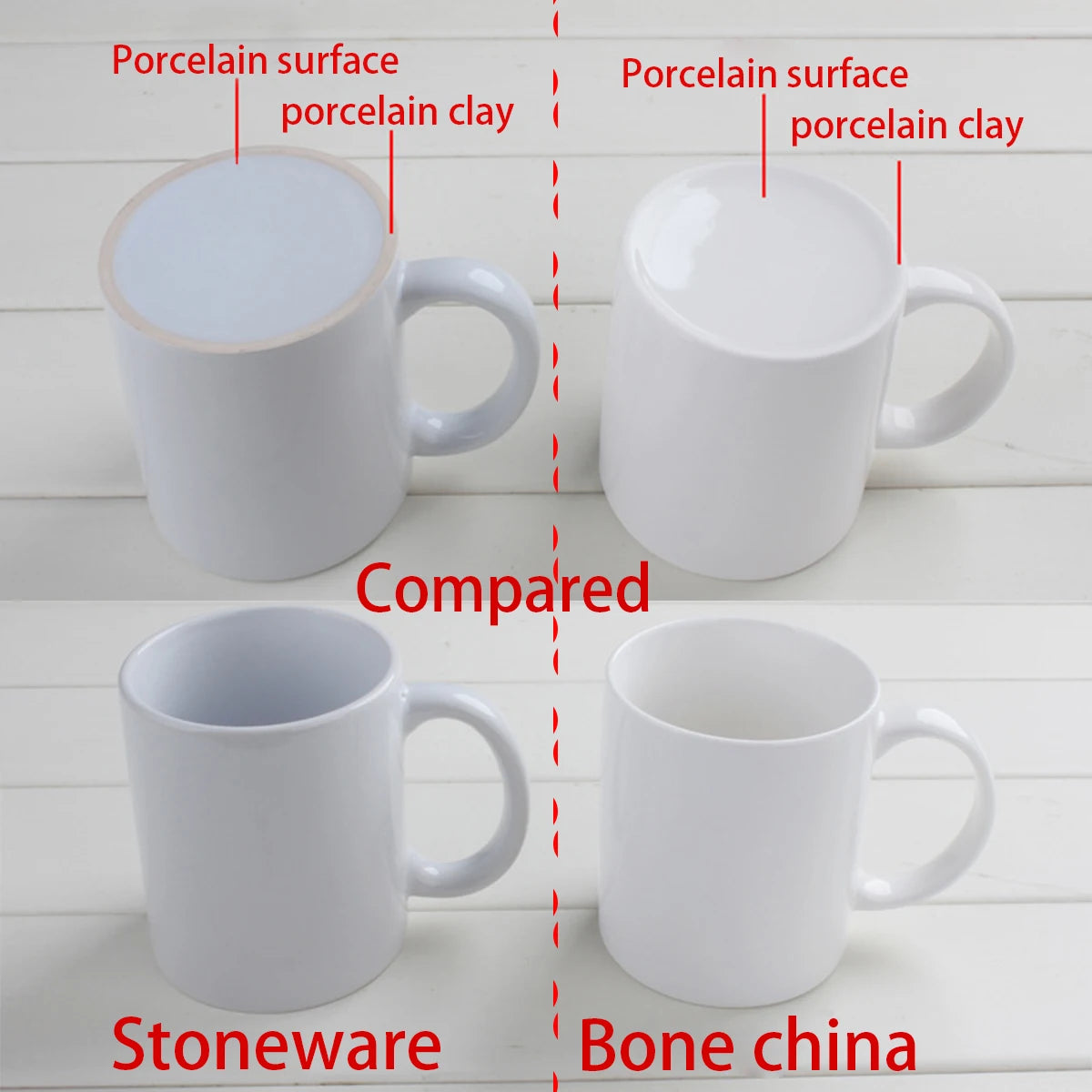 Music Lover's White Ceramic Mug with Headphones & Music Notes Design - Reusable Coffee Cup for Tea, Hot Chocolate - Hand Wash On