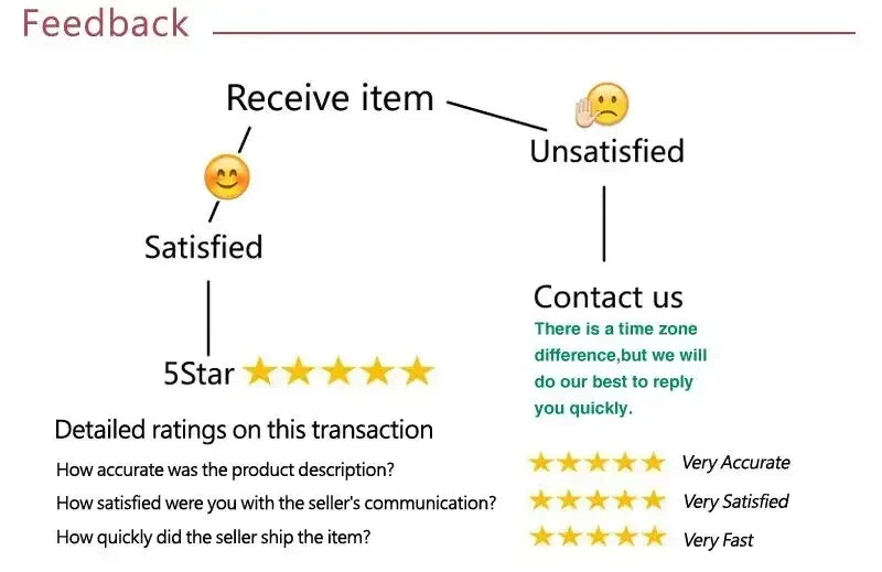 Pillowcase Decor 40x40 Gibson Decorative Pillows for Bed 45x45 Double-sided Printing Cushions Covers Pillowcases 50x50 Car Sofa