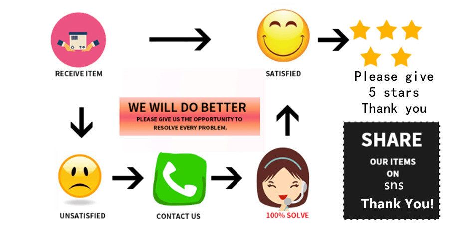 Washed Men's Baseball Cap Guitar Trucker Snapback Caps Dad Hat Vintage 1982 A Special Year Golf Hats